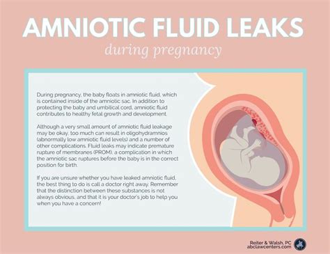 is amniotic fluid sticky|Leaking amniotic fluid